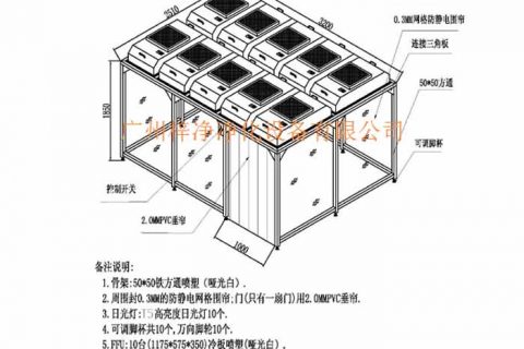 洁净棚在实验室的设计规范