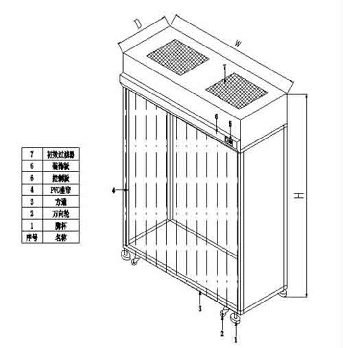洁净衣柜设计方案