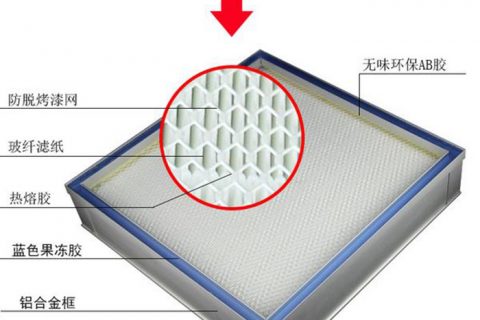 什么叫带dop检测口液槽式高效过滤器？